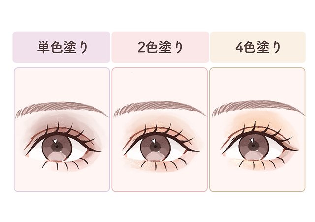 多色パレットが使いこなせない人必見！色数別・垢抜けアイシャドウの塗り方