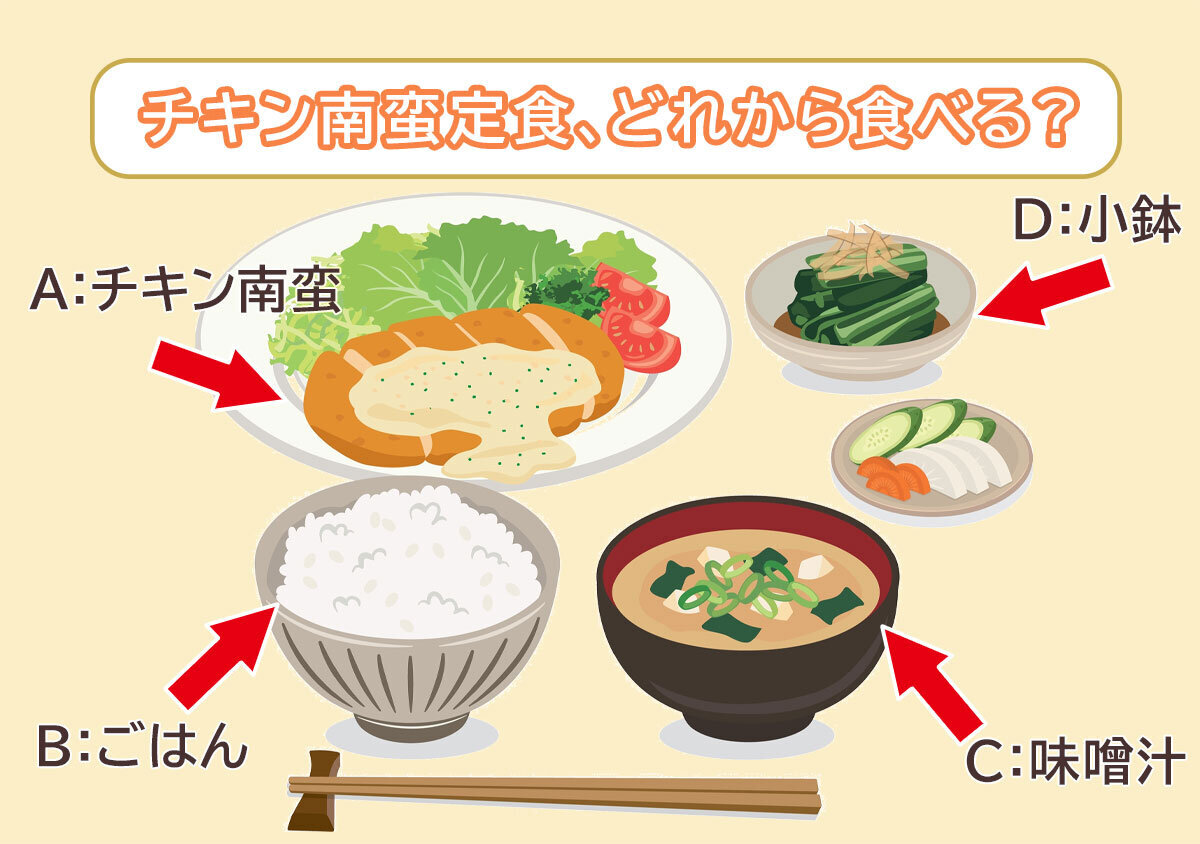 チキン南蛮定食を選ぶ心理テスト