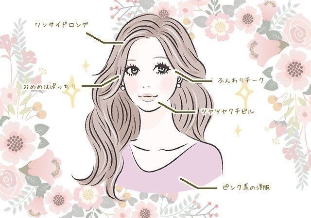 男性に聞いた！リアルに付き合いたい女の子の特徴を大公開♡